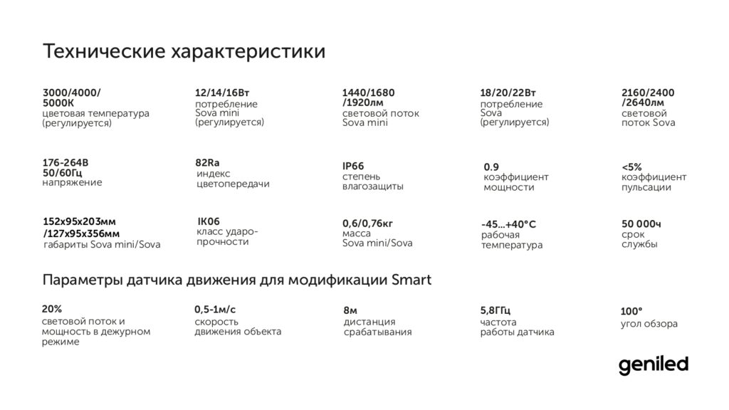 Sova_pages-to-jpg-0011